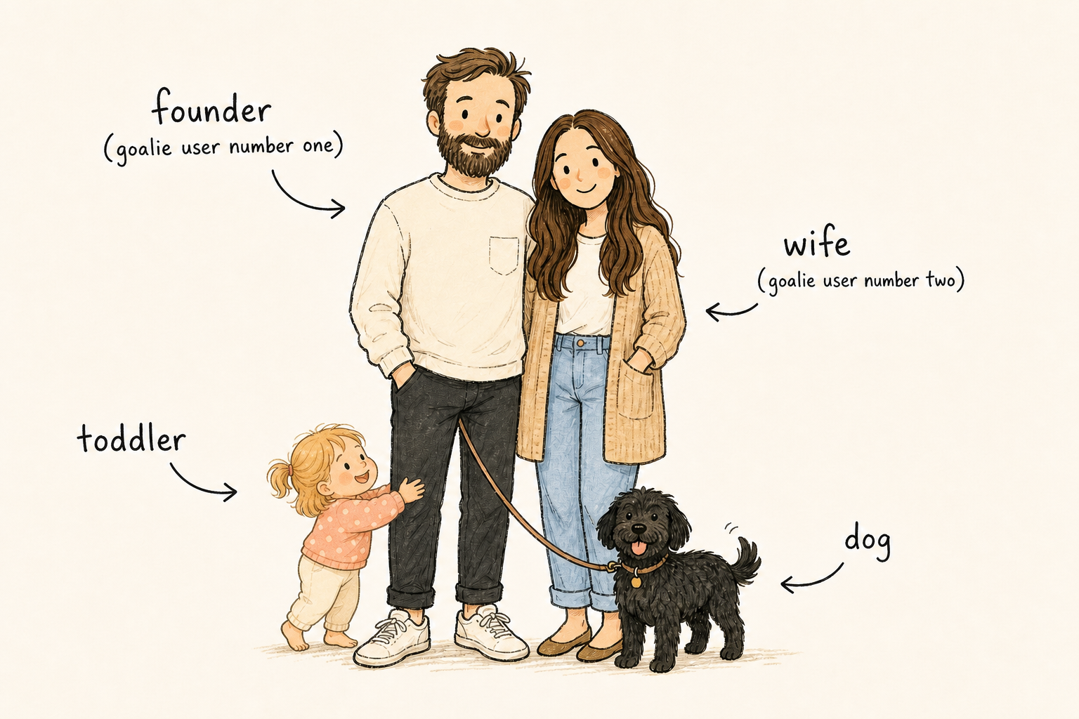 Illustration of Goalie's founder, his wife, their toddler, and their dog